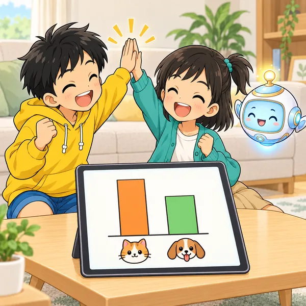 ねこの棒がいちばん長くなったグラフを見て、ミオとハルがハイタッチしている。