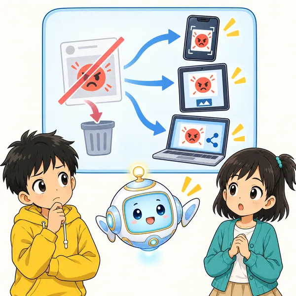 アイが、消した投稿がスクリーンショットや転載であちこちに残る様子を図で見せている