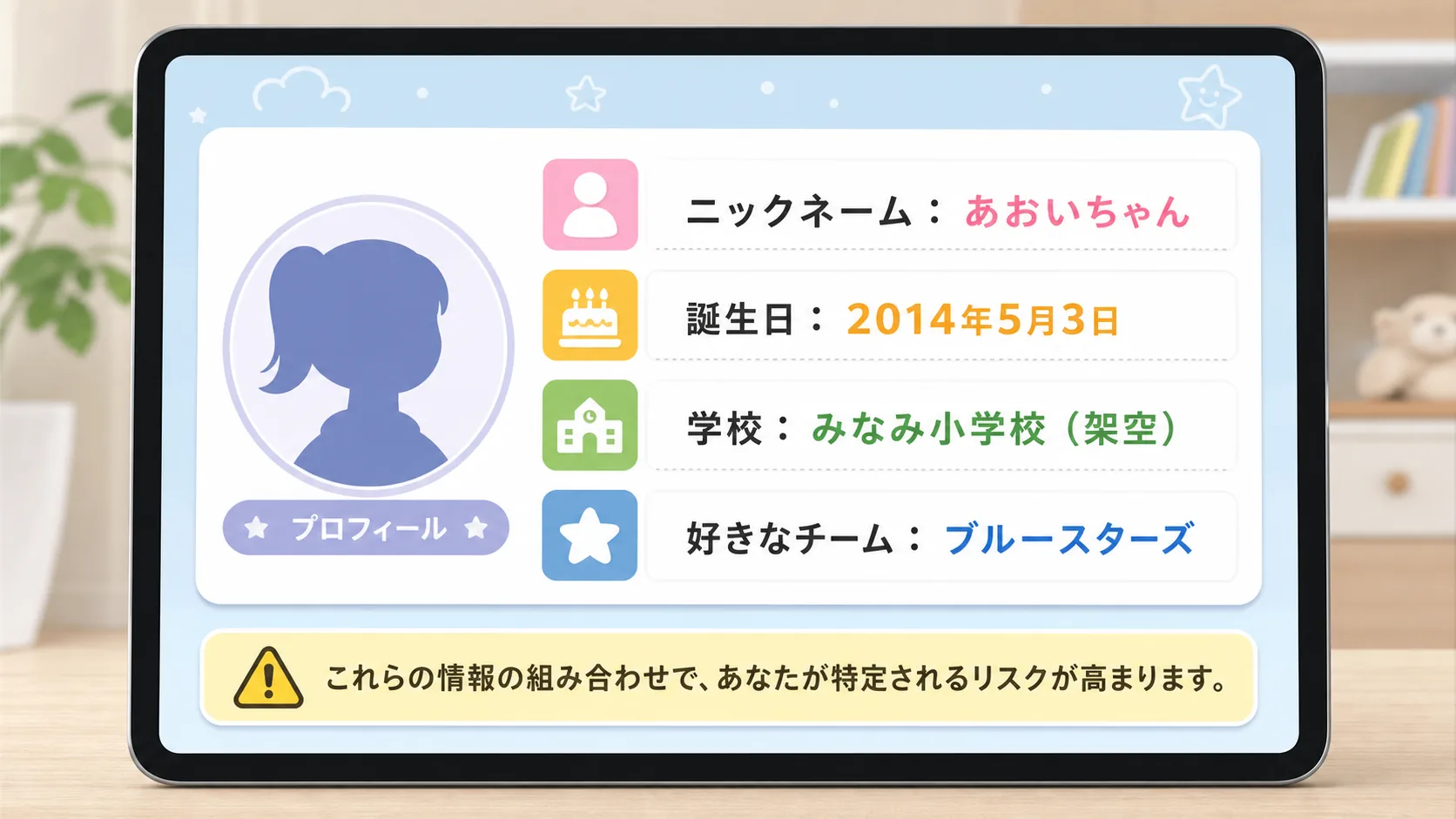 単独では平気でも、足し算で個人になる
