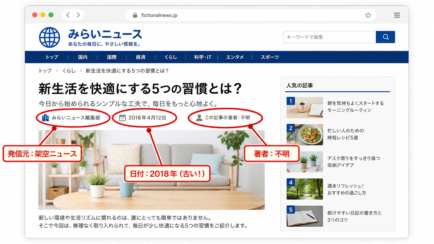ニュースの出典・日付
