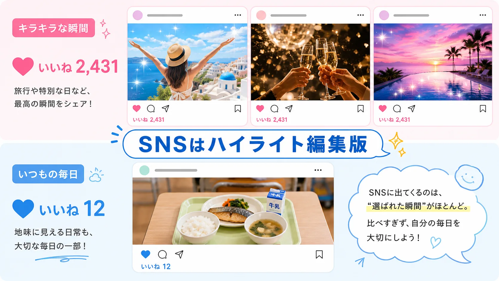 比較・いいね数の不安