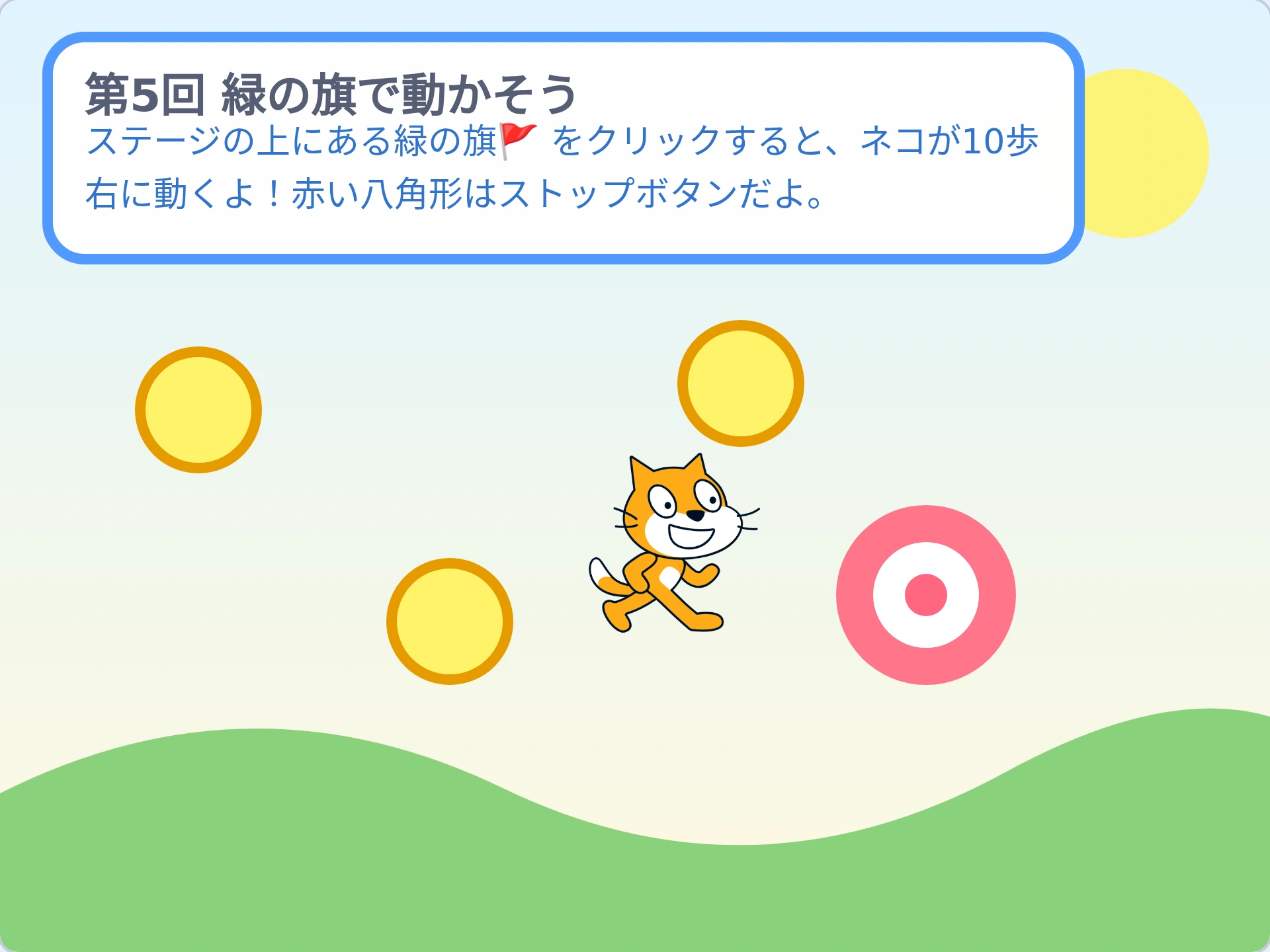 第5回「緑の旗で動かそう」のScratch実行画面。ステージの上にある緑の旗🚩 をクリックすると、ネコが10歩右に動くよ!赤い八角形はストップボタンだよ。