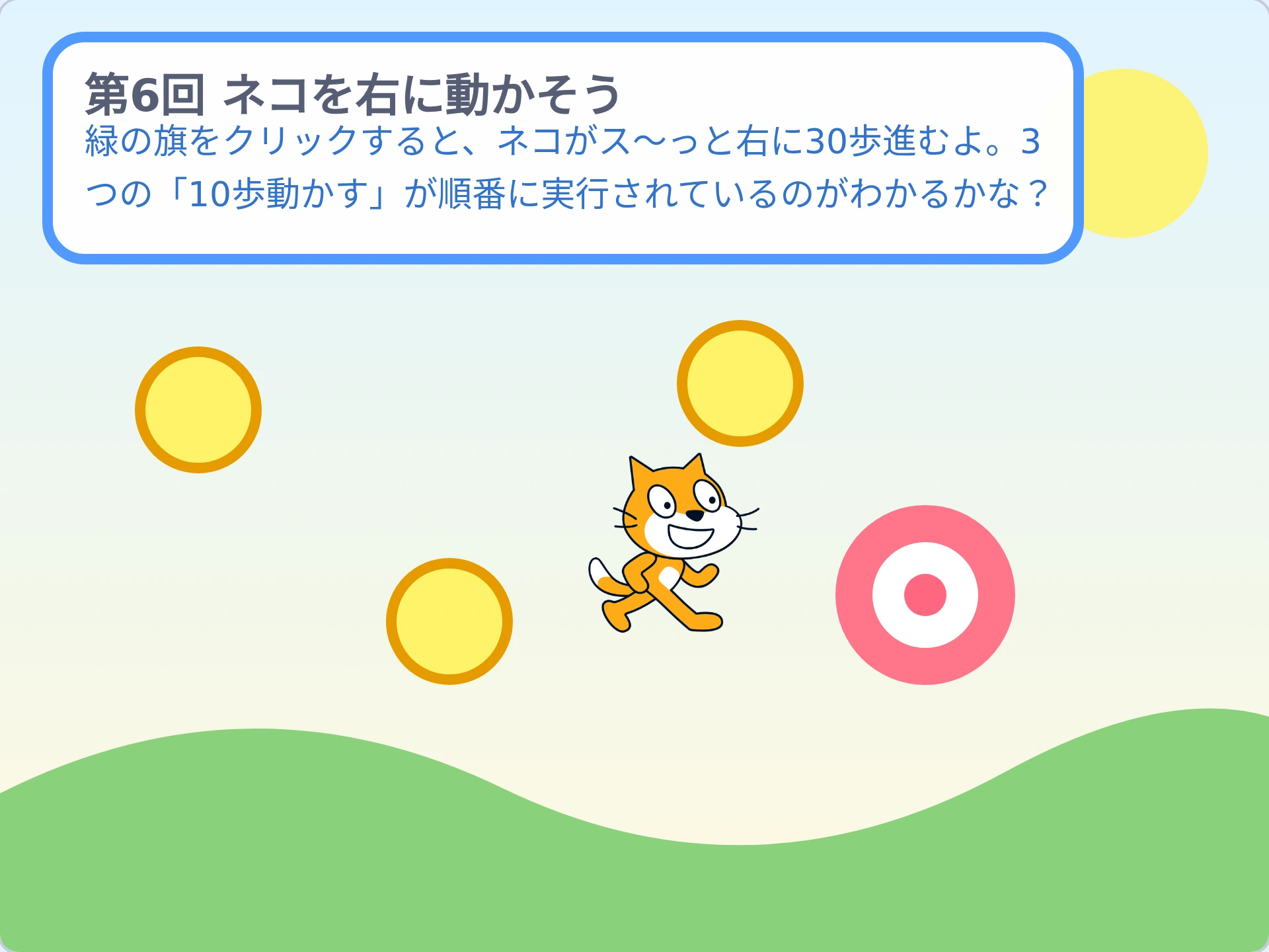 第6回「ネコを右に動かそう」のScratch実行画面。緑の旗をクリックすると、ネコがス〜っと右に30歩進むよ。3つの「10歩動かす」が順番に実行されているのがわかるかな?