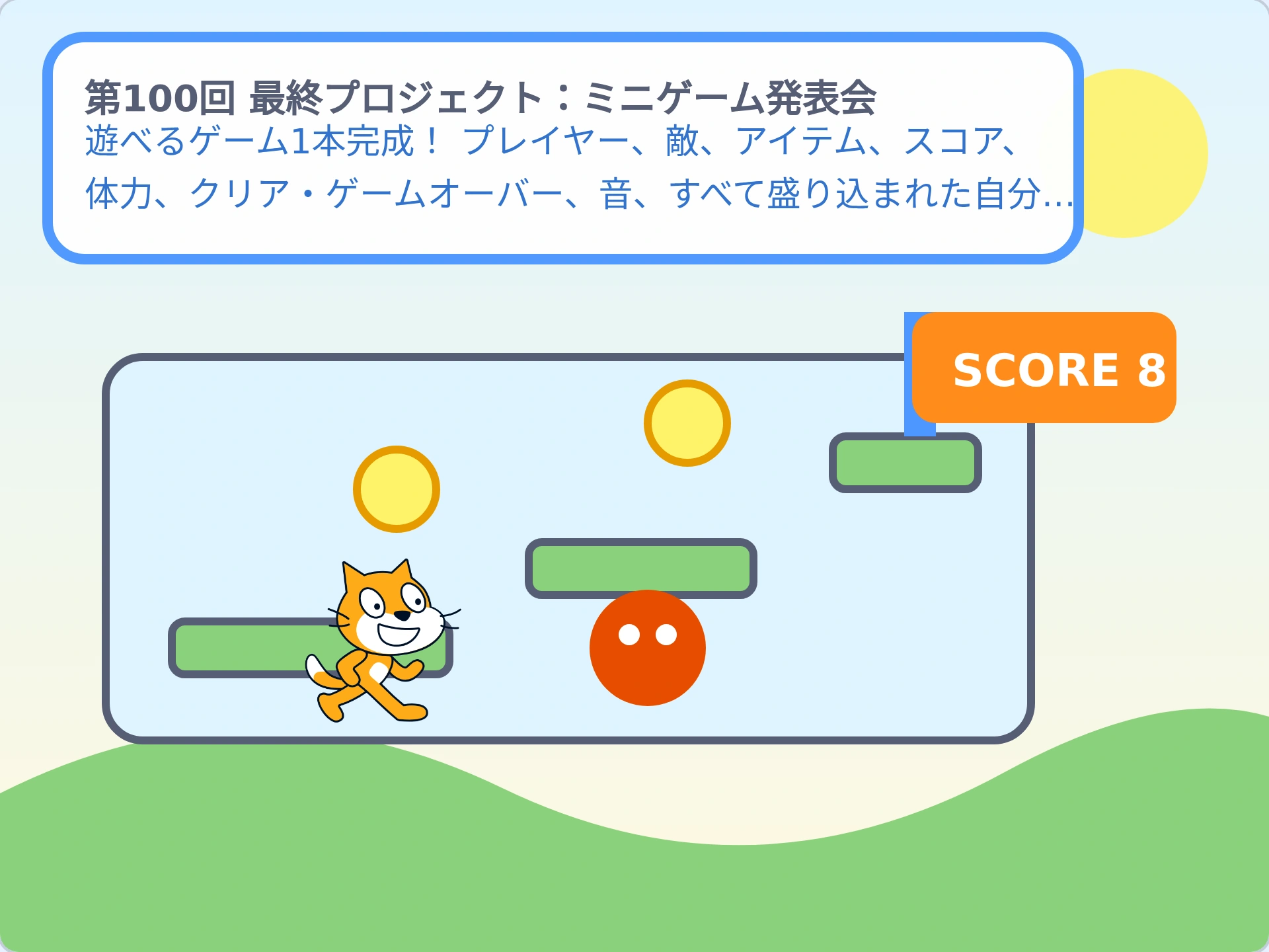 第100回「最終プロジェクト:ミニゲーム発表会」のScratch実行画面。遊べるゲーム1本完成! プレイヤー、敵、アイテム、スコア、体力、クリア・ゲームオーバー、音、すべて盛り込まれた自分の代表作!