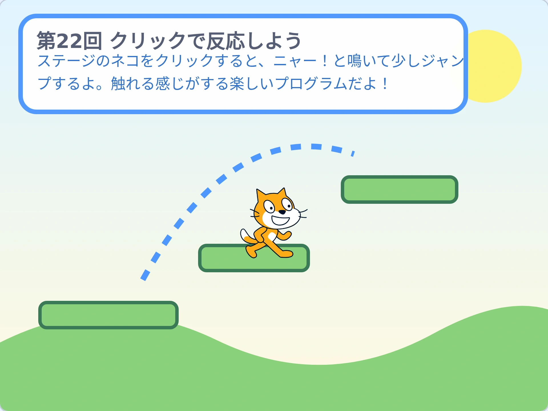 第22回「クリックで反応しよう」のScratch実行画面。ステージのネコをクリックすると、ニャー！と鳴いて少しジャンプするよ。触れる感じがする楽しいプログラムだよ！