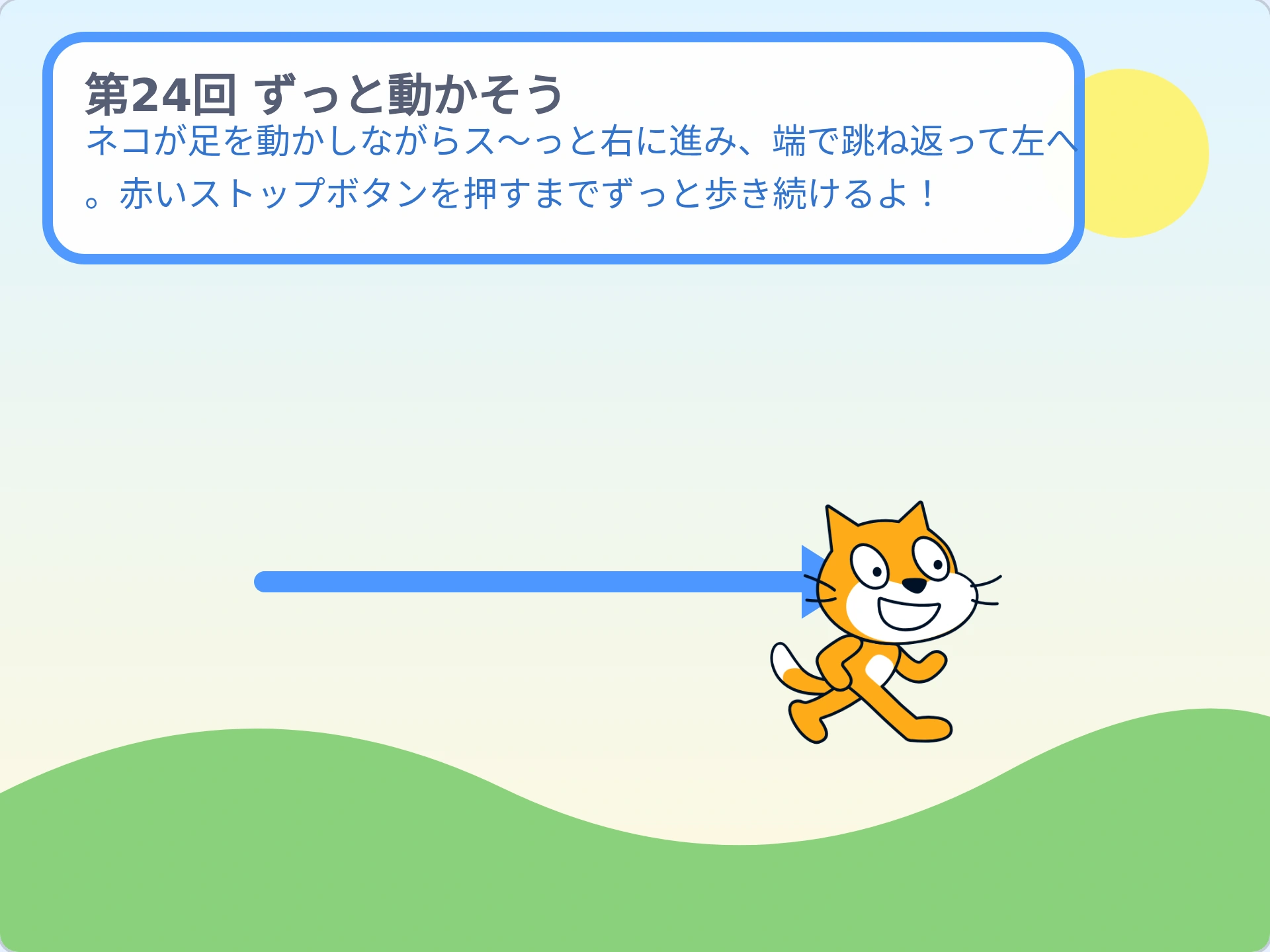 第24回「ずっと動かそう」のScratch実行画面。ネコが足を動かしながらス〜っと右に進み、端で跳ね返って左へ。赤いストップボタンを押すまでずっと歩き続けるよ!