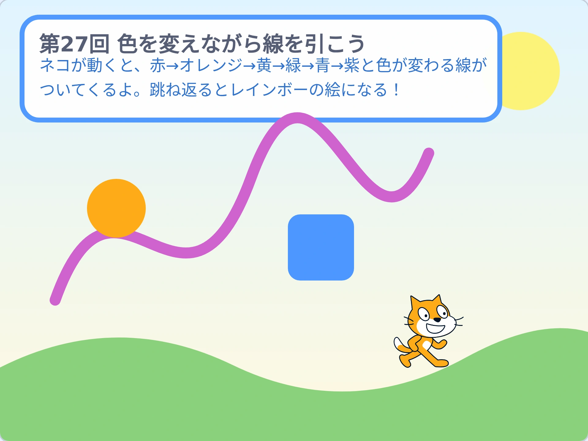 第27回「色を変えながら線を引こう」のScratch実行画面。ネコが動くと、赤→オレンジ→黄→緑→青→紫と色が変わる線がついてくるよ。跳ね返るとレインボーの絵になる!