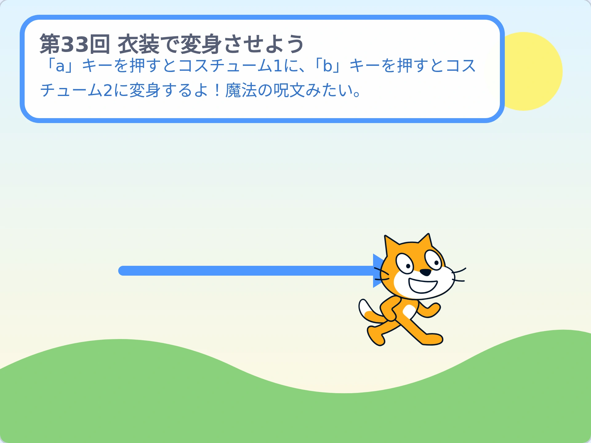 第33回「衣装で変身させよう」のScratch実行画面。「a」キーを押すとコスチューム1に、「b」キーを押すとコスチューム2に変身するよ！魔法の呪文みたい。