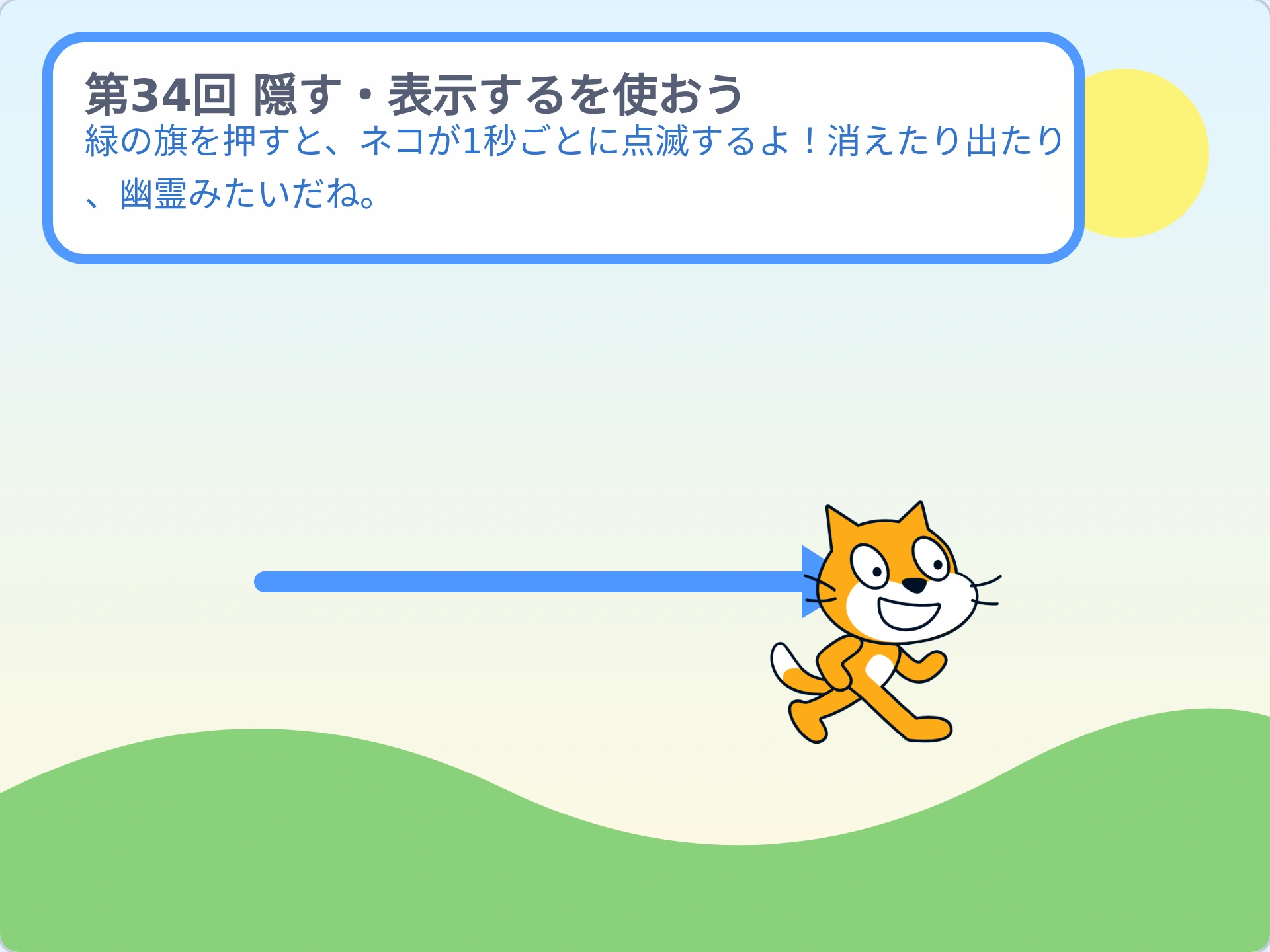 第34回「隠す・表示するを使おう」のScratch実行画面。緑の旗を押すと、ネコが1秒ごとに点滅するよ！消えたり出たり、幽霊みたいだね。
