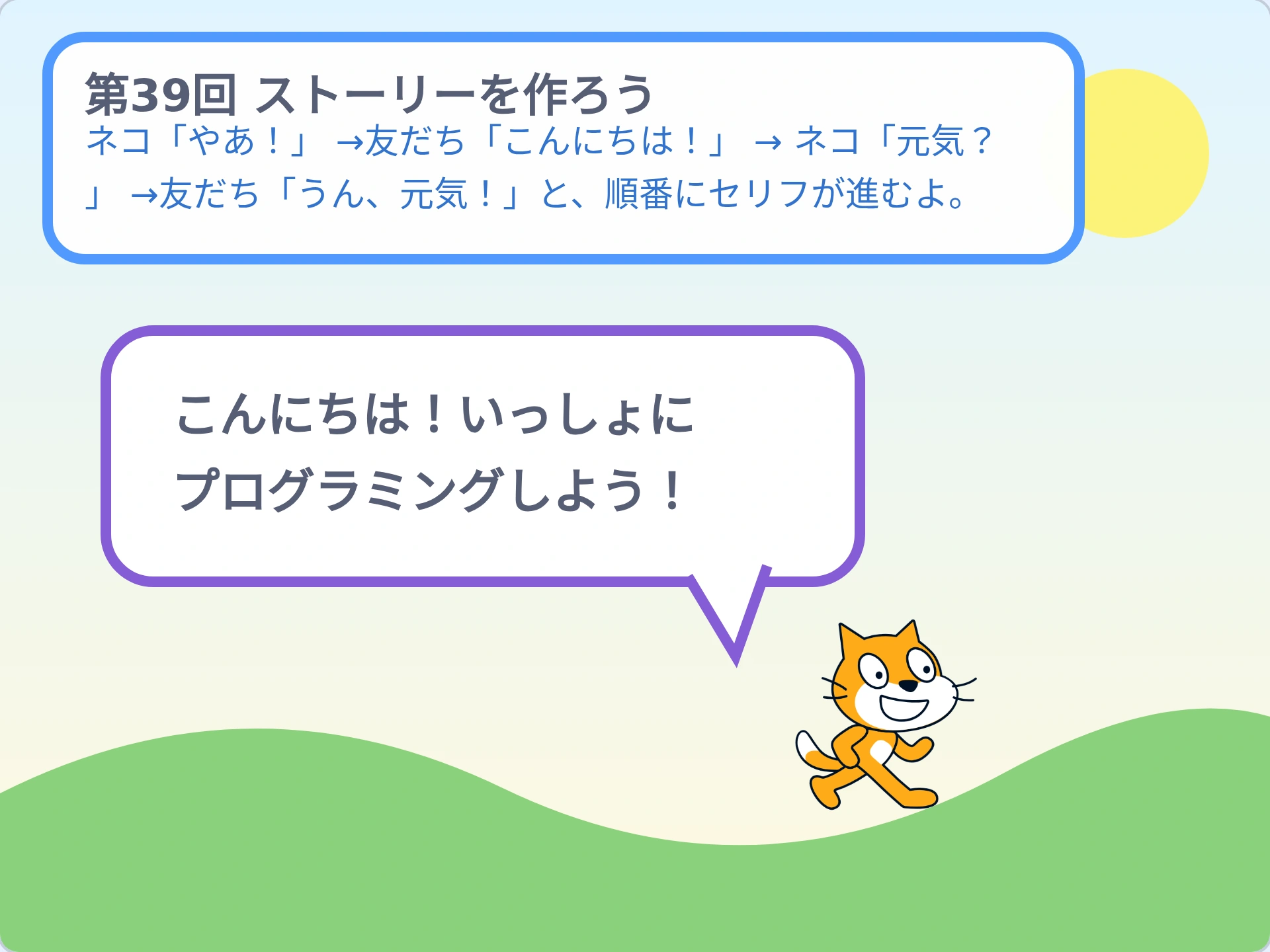 第39回「ストーリーを作ろう」のScratch実行画面。ネコ「やあ!」 →友だち「こんにちは!」 → ネコ「元気?」 →友だち「うん、元気!」と、順番にセリフが進むよ。