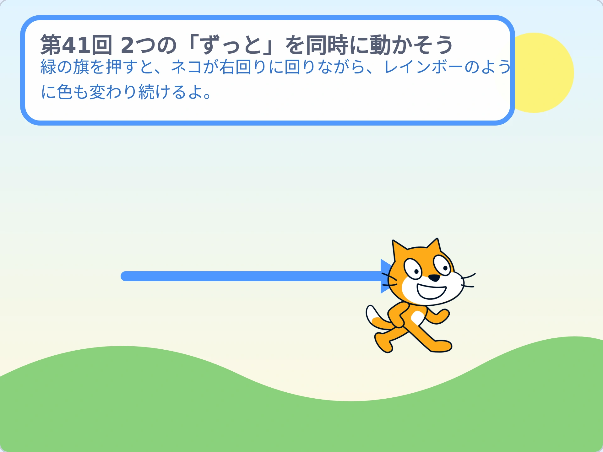 第41回「2つの「ずっと」を同時に動かそう」のScratch実行画面。緑の旗を押すと、ネコが右回りに回りながら、レインボーのように色も変わり続けるよ。