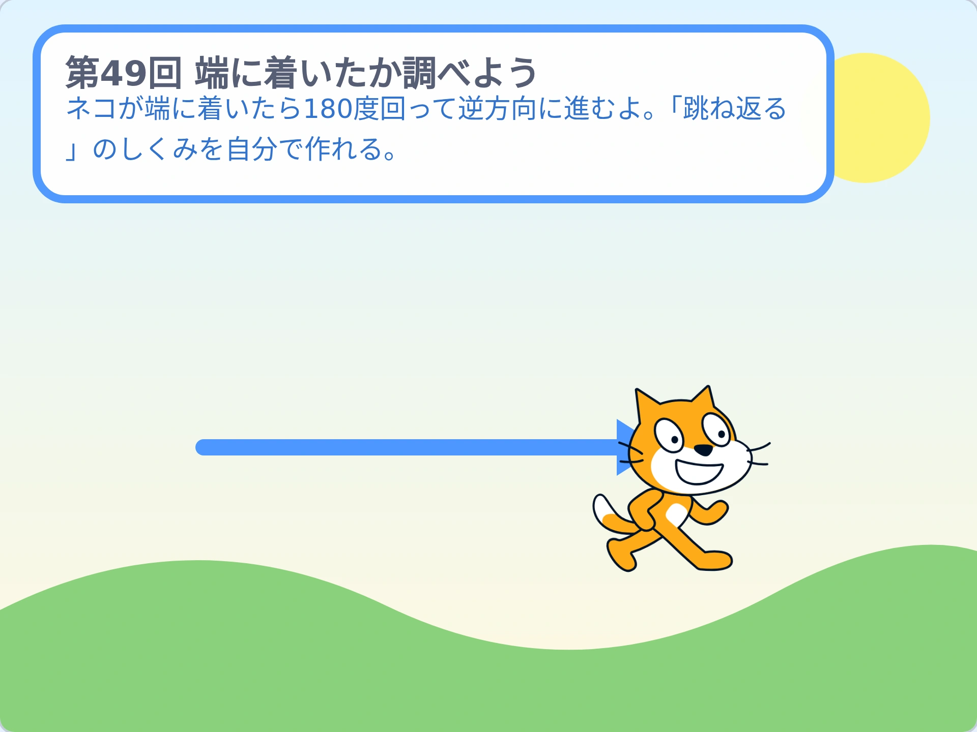 第49回「端に着いたか調べよう」のScratch実行画面。ネコが端に着いたら180度回って逆方向に進むよ。「跳ね返る」のしくみを自分で作れる。