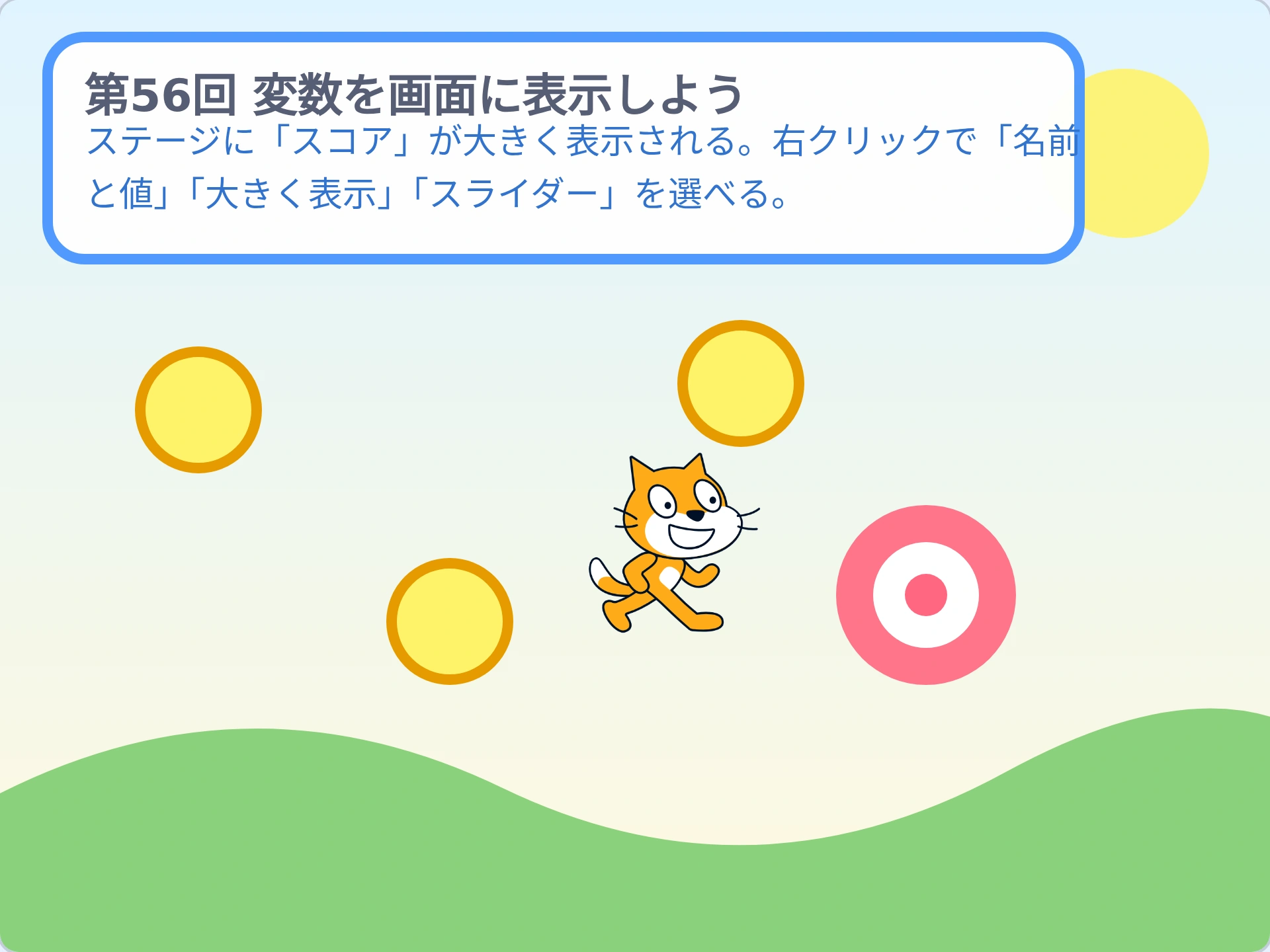 第56回「変数を画面に表示しよう」のScratch実行画面。ステージに「スコア」が大きく表示される。右クリックで「名前と値」「大きく表示」「スライダー」を選べる。