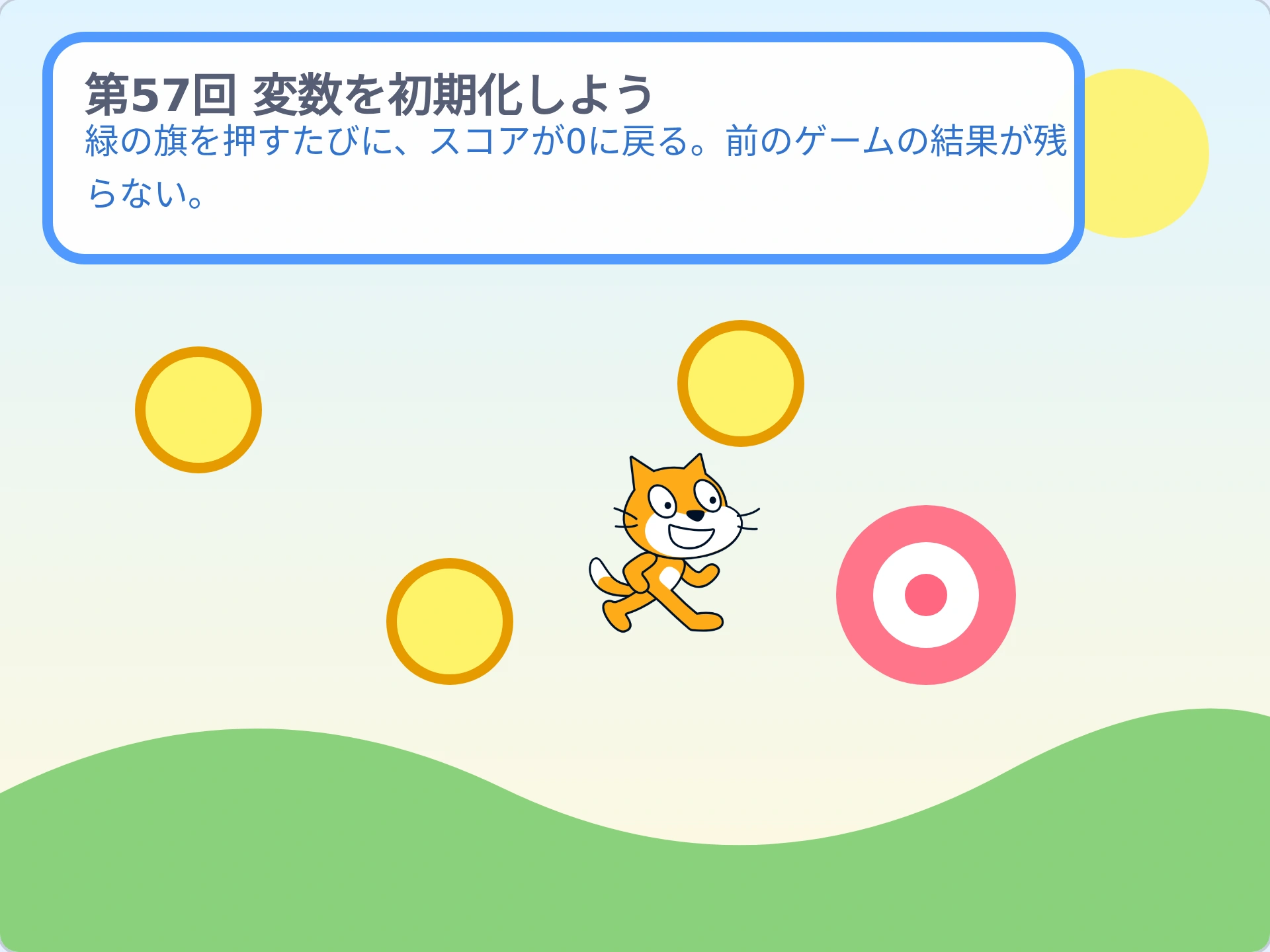 第57回「変数を初期化しよう」のScratch実行画面。緑の旗を押すたびに、スコアが0に戻る。前のゲームの結果が残らない。