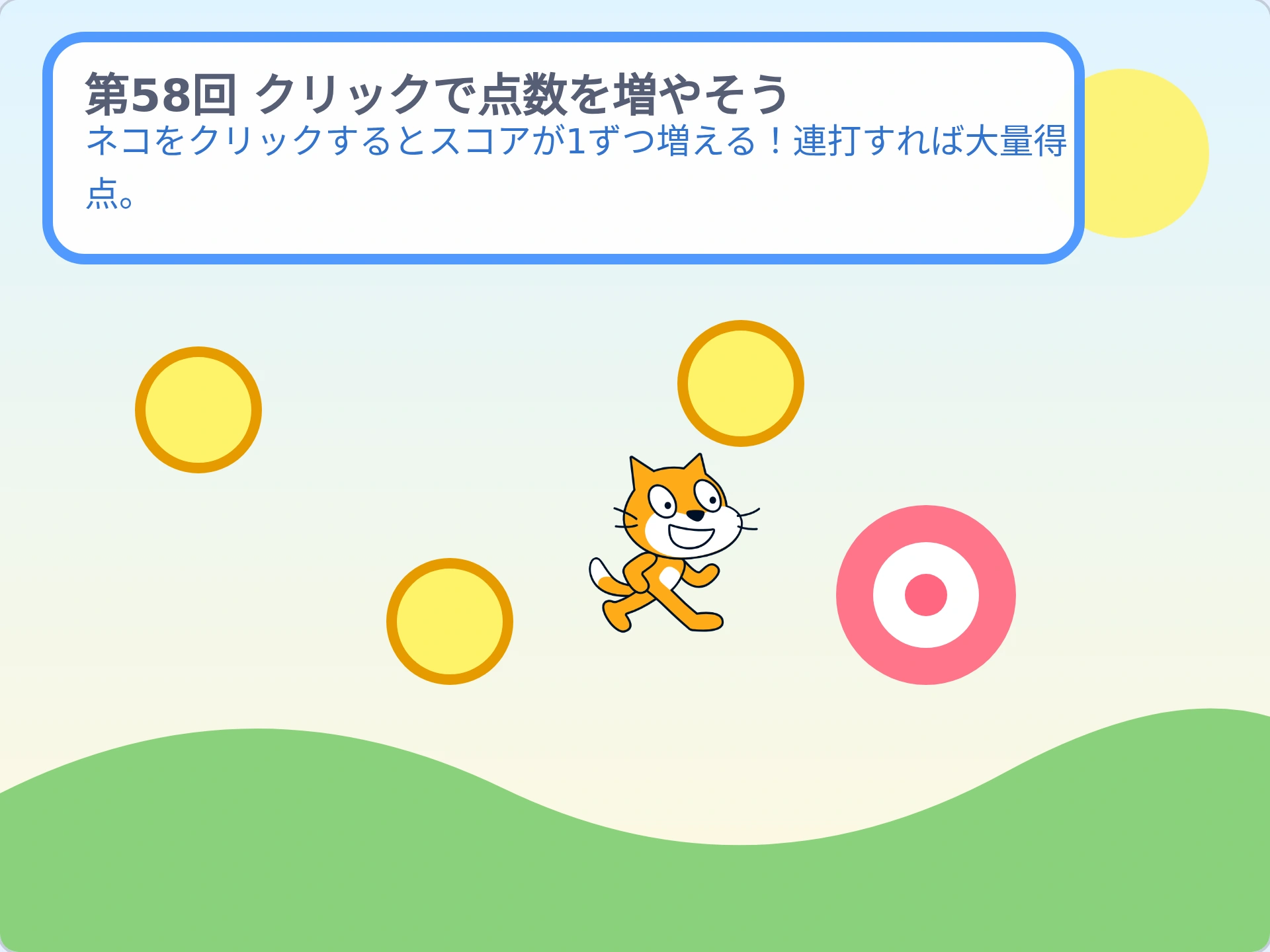 第58回「クリックで点数を増やそう」のScratch実行画面。ネコをクリックするとスコアが1ずつ増える!連打すれば大量得点。