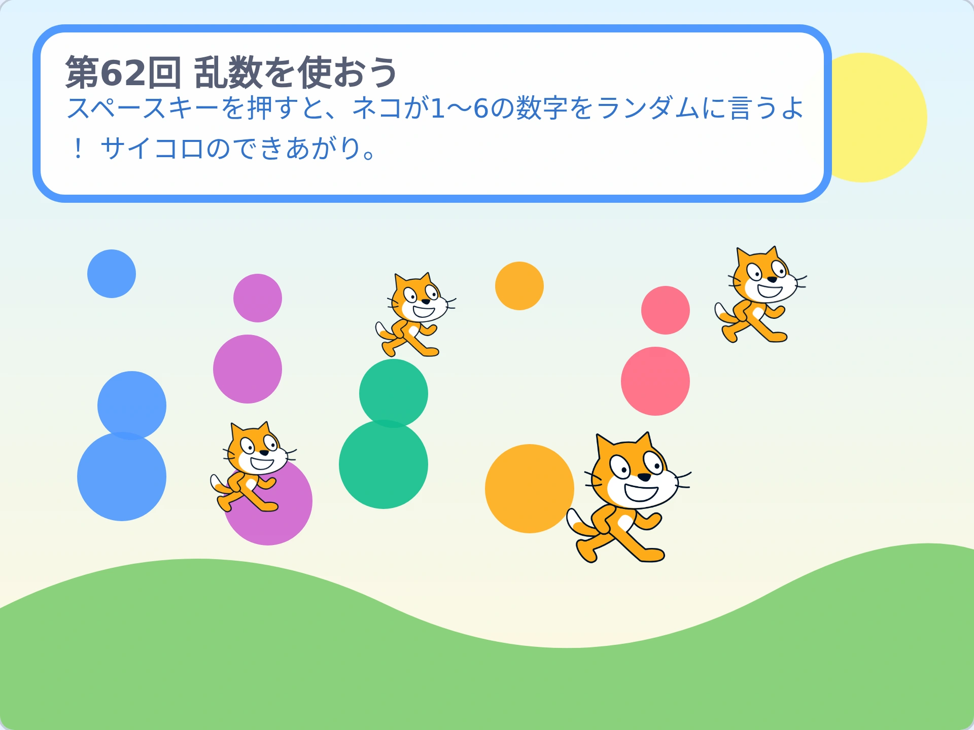 第62回「乱数を使おう」のScratch実行画面。スペースキーを押すと、ネコが1〜6の数字をランダムに言うよ！ サイコロのできあがり。