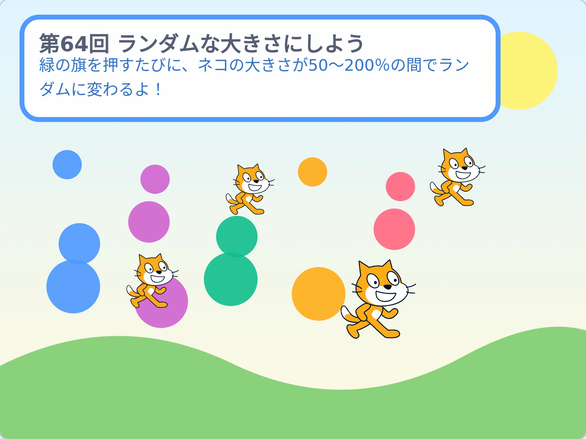 第64回「ランダムな大きさにしよう」のScratch実行画面。緑の旗を押すたびに、ネコの大きさが50〜200%の間でランダムに変わるよ!