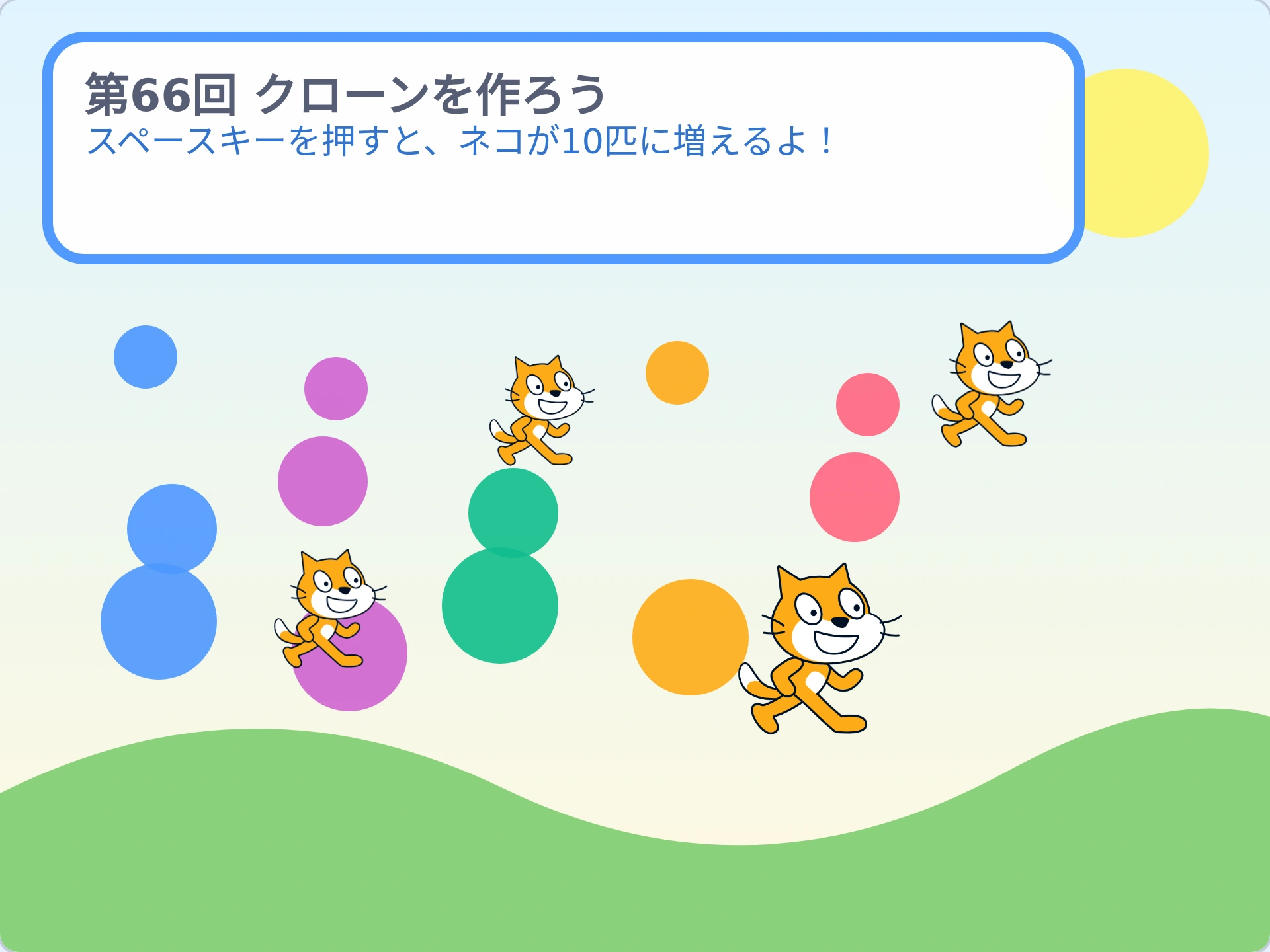 第66回「クローンを作ろう」のScratch実行画面。スペースキーを押すと、ネコが10匹に増えるよ!