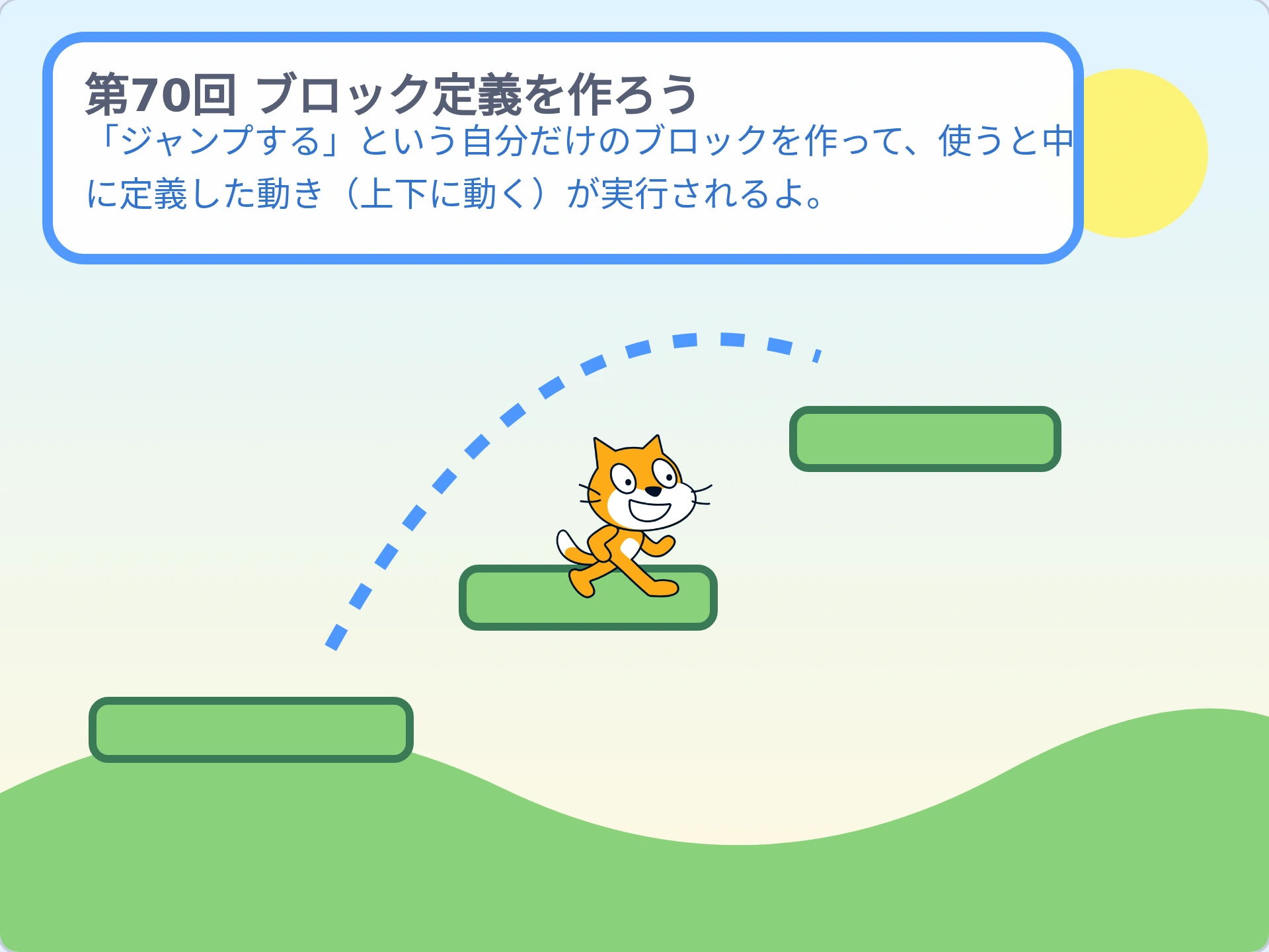 第70回「ブロック定義を作ろう」のScratch実行画面。「ジャンプする」という自分だけのブロックを作って、使うと中に定義した動き(上下に動く)が実行されるよ。
