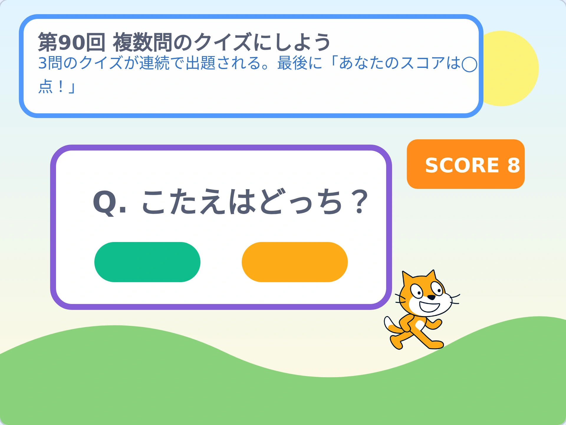 第90回「複数問のクイズにしよう」のScratch実行画面。3問のクイズが連続で出題される。最後に「あなたのスコアは◯点！」