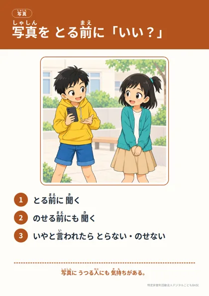 ポスター：写真を とる前に「いい？」