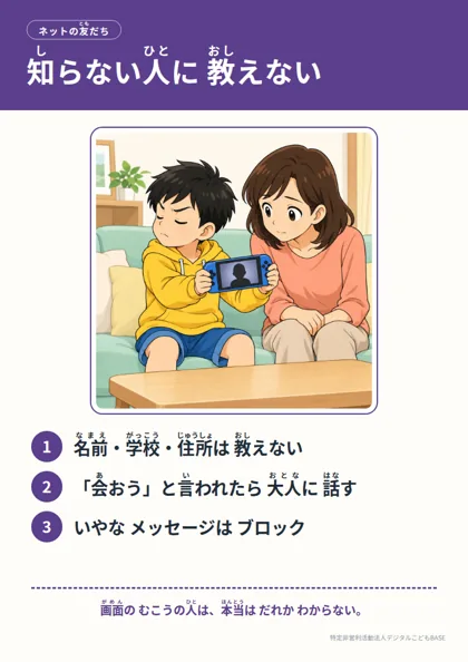 ポスター：知らない人に 教えない
