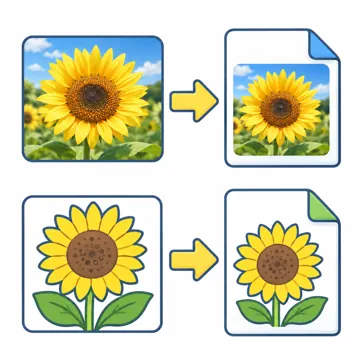 プログラミングとデータ プログラミングとデータ データ:画像の形式(写真向きとイラスト向きを比べる)