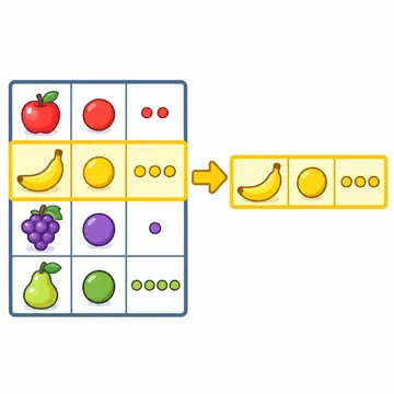 プログラミングとデータ プログラミングとデータ データ:表と1件のデータ(表の1行を取り出す)