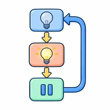 プログラミングとデータ プログラミングとデータ プログラミング:くり返し(ループの矢印が戻る)