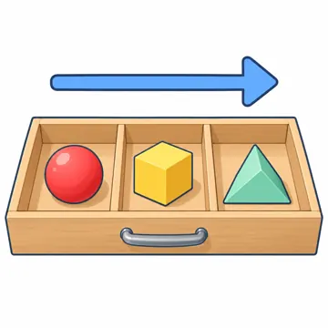 プログラミングとデータ プログラミングとデータ プログラミング:リスト(仕切りのある引き出しに順に並ぶ)