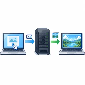 プログラミングとデータ プログラミングとデータ しくみ:サーバーとクライアント(アプリとサーバーのやりとり)