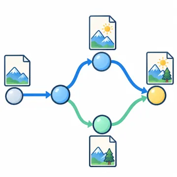 プログラミングとデータ プログラミングとデータ しくみ:版を管理する(変更ごとに枝分かれしてまた合流する線)