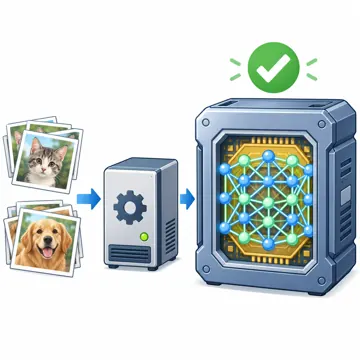 プログラミングとデータ プログラミングとデータ しくみ:モデル(学んだことが詰まった箱)