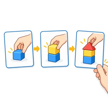 プログラミングとデータ プログラミングとデータ しくみ:手順を決めておく(手順カードを並べる)