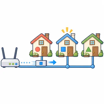 ネットワークと通信のしくみ ネットワークと通信のしくみ しくみ:IPアドレス(ネット上の住所。家々に番号札の代わりに色つきの札)