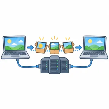 ネットワークと通信のしくみ ネットワークと通信のしくみ しくみ:データがパケットに分かれて届く(荷物を小箱に分けて運ぶ)