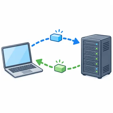 ネットワークと通信のしくみ ネットワークと通信のしくみ しくみ:往復する(行きと帰りの矢印)
