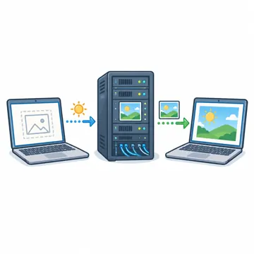 ネットワークと通信のしくみ ネットワークと通信のしくみ しくみ:頼むと返ってくる(リクエストとレスポンス)