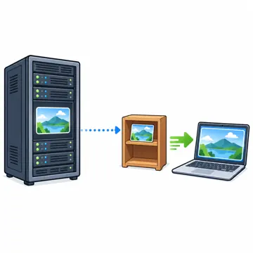 ネットワークと通信のしくみ ネットワークと通信のしくみ しくみ:キャッシュ(近くの棚に写しを置いて速く取り出す)