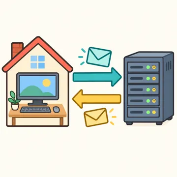 図解・基本 図解 家のパソコンとサーバーが矢印で行き来する図