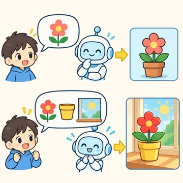 図解・くわしい図解(デジタル・安全・AI・情報・お金・からだ・権利ほか) 図解 AI:プロンプト(くわしくたのむと良い答え)