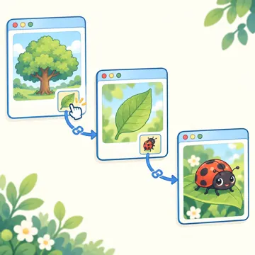 図解・くわしい図解(デジタル・安全・AI・情報・お金・からだ・権利ほか) 図解 デジタルのしくみ:リンク(ページとページが糸でつながる)