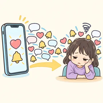 図解・くわしい図解(デジタル・安全・AI・情報・お金・からだ・権利ほか) 図解 からだ・こころ:SNS疲れ(たくさんの通知に囲まれてつかれる)