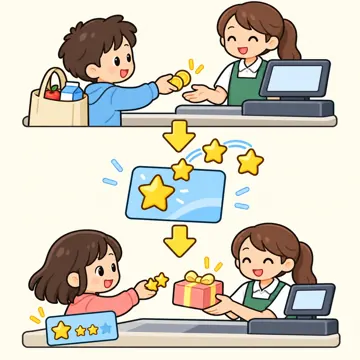 図解・くわしい図解(デジタル・安全・AI・情報・お金・からだ・権利ほか) 図解 お金:ポイント(買い物でたまって使える)