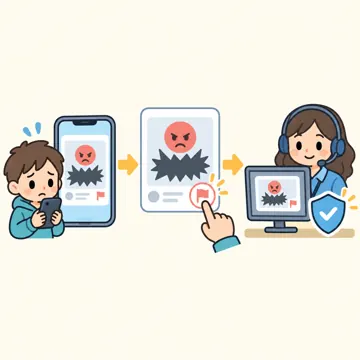 図解・くわしい図解(デジタル・安全・AI・情報・お金・からだ・権利ほか) 図解 社会・権利:通報のしかた(いやな投稿を知らせる)