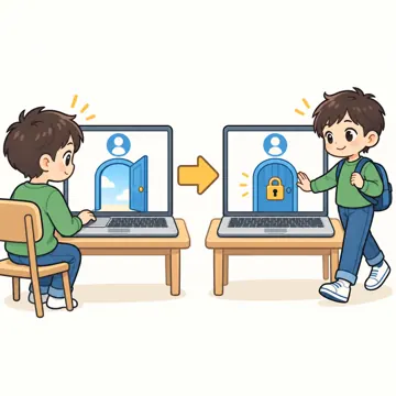 図解・くわしい図解(デジタル・安全・AI・情報・お金・からだ・権利ほか) 図解 安全:ログアウト(使い終わったら扉を閉める)
