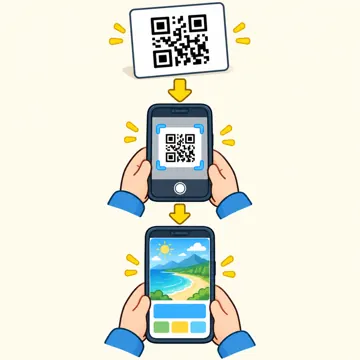 図解・くわしい図解(デジタル・安全・AI・情報・お金・からだ・権利ほか) 図解 その他:QRコードを読みこむ流れ