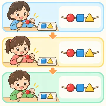 図解・くわしい図解(デジタル・安全・AI・情報・お金・からだ・権利ほか) 図解 その他:くり返しの考え方(同じ手順を何回も)